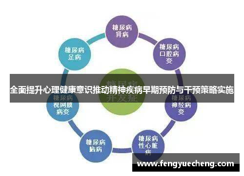 全面提升心理健康意识推动精神疾病早期预防与干预策略实施