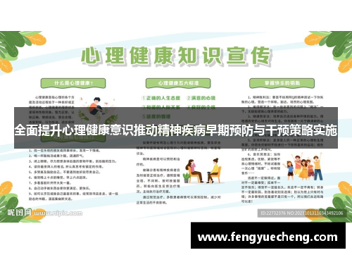 全面提升心理健康意识推动精神疾病早期预防与干预策略实施
